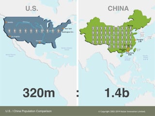 ? Copyright 2002-2004 Kaizor Innovation Limited
320m 1.4b:
CHINAU.S.
U.S. / China Population Comparison ? Copyright 2002-2019 Kaizor Innovation Limited.
 