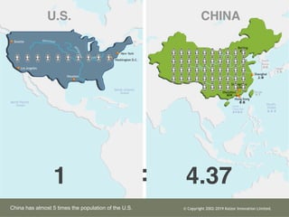 ? Copyright 2002-2004 Kaizor Innovation Limited
U.S.
1 4.37:
CHINA
China has almost 5 times the population of the U.S. ? Copyright 2002-2019 Kaizor Innovation Limited.
 