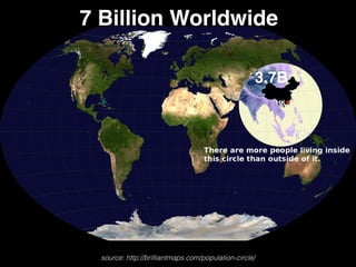 source: http://brilliantmaps.com/population-circle/
7 Billion Worldwide
3.7B
HK
 