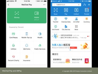 WeChat Pay and AliPay ? Copyright 2002-2019 Kaizor Innovation Limited.
 