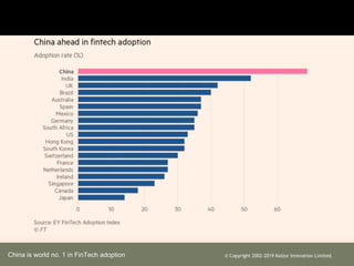 China is world no. 1 in FinTech adoption ? Copyright 2002-2019 Kaizor Innovation Limited.
 