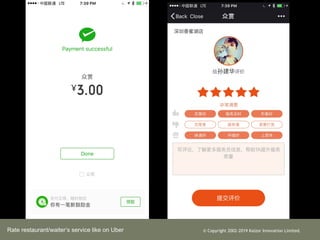 Rate restaurant/waiters service like on Uber ? Copyright 2002-2019 Kaizor Innovation Limited.
 