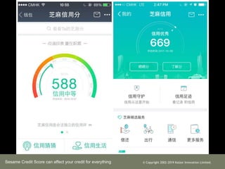 Sesame Credit Score can affect your credit for everything ? Copyright 2002-2019 Kaizor Innovation Limited.
 