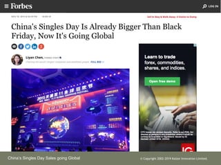 ? Copyright 2002-2019 Kaizor Innovation Limited.Chinas Singles Day Sales going Global
 