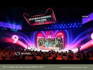 ? Copyright 2002-2019 Kaizor Innovation Limited.Nov 11 Singles Day Sales reached US$35B in 2018
 