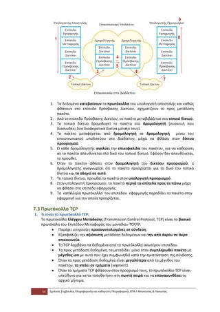 1. Τα δεδομένα κατεβαίνουν τα πρωτόκολλα του υπολογιστή αποστολής και καθώς
            φθάνουν στο επίπεδο Πρόσβασης Δικτύου, σχηματίζουν το προς μετάδοση
            πακέτο.
         2. Από το επίπεδο Πρόσβασης Δικτύου, το πακέτο μεταβιβάζεται στο τοπικό δίκτυο.
         3. Το τοπικό δίκτυο δρομολογεί το πακέτο στο δρομολογητή [συσκευή που
            διασυνδέει δύο διαφορετικά δίκτυα μεταξύ τους].
         4. Το πακέτο μεταφέρεται από δρομολογητή σε δρομολογητή μέσω του
            επικοινωνιακού υποδικτύου στο Διαδίκτυο, μέχρι να φθάσει στον δίκτυο
            προορισμού.
         5. Ο κάθε δρομολογητής αναλύει την επικεφαλίδα του πακέτου, για να καθορίσει
            αν το πακέτο απευθύνεται στο δικό του τοπικό δίκτυο. Εφόσον δεν απευθύνεται,
            το προωθεί.
         6. Όταν το πακέτο φθάσει στον δρομολογητή του δικτύου προορισμού, ο
            δρομολογητής αναγνωρίζει ότι το πακέτο προορίζεται για το δικό του τοπικό
            δίκτυο και το οδηγεί σε αυτό.
         7. Το τοπικό δίκτυο, προωθεί το πακέτο στον υπολογιστή προορισμού.
         8. Στον υπολογιστή προορισμού, το πακέτο περνά τα επίπεδα προς τα πάνω μέχρι
            να φθάσει στο επίπεδο εφαρμογής.
         9. Το κατάλληλο πρωτόκολλο του επιπέδου εφαρμογής παραδίδει το πακέτο στην
            εφαρμογή για την οποία προορίζεται.

7.3 Πρωτόκολλο TCP
1. Τι είναι το πρωτόκολλο TCP;
   Το πρωτόκολλο Ελέγχου Μετάδοσης (Transmission Control Protocol, TCP) είναι το βασικό
   πρωτόκολο του Επιπέδου Μεταφοράς του μοντέλου TCP/IP.
          • Παρέχει υπηρεσίες προσανατολισμένες σε σύνδεση.
          • Εξασφαλίζει την αξιόπιστη μετάδοση δεδομένων και την από άκρου σε άκρο
              επικοινωνία.
          • Το TCP λαμβάνει τα δεδομένα από τα πρωτόκολλα ανωτέρου επιπέδου.
          • Τα προς μετάδοση δεδομένα, τα μεταδίδει μόνο όταν συμπληρωθεί πακέτο με
              μέγεθος ίσο με αυτό που έχει συμφωνηθεί κατά την εγκατάσταση της σύνδεσης.
          • Όταν τα προς μετάδοση δεδομένα είναι μεγαλύτερα από το μέγεθος του
              πακέτου, τα σπάει σε τμήματα (segment).
          • Όταν τα τμήματα TCP φθάσουν στον προορισμό τους, το πρωτόκολλο TCP είναι
              υπεύθυνο για να τα τοποθετήσει στη σωστή σειρά και να επανασυνθέσει το
              αρχικό μήνυμα.

    54   Σχολικός Σύμβουλος Πληροφορικής και καθηγητές Πληροφορικής ΕΠΑ.Λ Μεσσηνίας & Λακωνίας
 