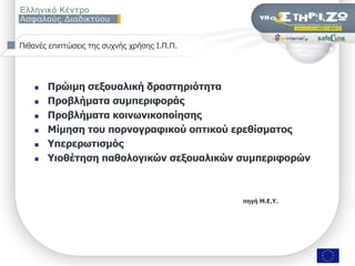 Πηζαλέο επηπηώζεηο ηεο ζπρλήο ρξήζεο Η.Π.Π.




       Πξώηκε ζεμνπαιηθή δξαζηεξηόηεηα
       Πξνβιήκαηα ζπκπεξηθνξάο
       Πξνβιήκαηα θνηλσληθνπνίεζεο
       Κίκεζε ηνπ πνξλνγξαθηθνύ νπηηθνύ εξεζίζκαηνο
       Τπεξεξσηηζκόο
       Τηνζέηεζε παζνινγηθώλ ζεμνπαιηθώλ ζπκπεξηθνξώλ



                                                                                                    πεγή Κ.Δ.Τ.




                    ΢εκηλάξην «Οη εθπαηδεπηηθνί ζπδεηνύλ γηα ηελ αζθάιεηα ησλ καζεηώλ ηνπο ζην Γηαδίθηπν», Πάηξα, 9/11/2009   Σελ. 11 από 50
 