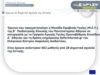 Έρεσνα ζε δημοηικά ζτολεία ηης Αηηικής




 Έξεπλα πνπ πξαγκαηνπνίεζε ε Κνλάδα Δθεβηθήο Τγείαο (Κ.Δ.Τ.)
 ηεο Β΄ Παηδηαηξηθήο Θιηληθήο ηνπ Παλεπηζηεκίνπ Αζελώλ ζε
 ζπλεξγαζία κε ην Γξαθείν Αγσγήο Τγείαο Πξσηνβάζκηαο Δθπαίδεπζ
 Α΄ Αζελώλ θαη ηε δξάζε ελεκέξσζεο Saferinternet.gr ηνπ
 Διιεληθνύ Θέληξνπ Αζθαινύο Γηαδηθηύνπ.

 ΢ηελ έξεπλα απάληεζαλ 602 καζεηέο από 28 Γεκνηηθά ζρνιεία
 ηεο Αηηηθήο.




                 ΢εκηλάξην «Οη εθπαηδεπηηθνί ζπδεηνύλ γηα ηελ αζθάιεηα ησλ καζεηώλ ηνπο ζην Γηαδίθηπν», Πάηξα, 9/11/2009   Σελ. 13 από 50
 