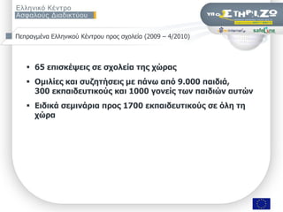 Πεπξαγκέλα Διιεληθνύ Θέληξνπ πξνο ζρνιεία (2009 – 4/2010)



    65 επηζθέςεηο ζε ζρνιεία ηεο ρώξαο
    Οκηιίεο θαη ζπδεηήζεηο κε πάλσ από 9.000 παηδηά,
     300 εθπαηδεπηηθνύο θαη 1000 γνλείο ησλ παηδηώλ απηώλ
    Δηδηθά ζεκηλάξηα πξνο 1700 εθπαηδεπηηθνύο ζε όιε ηε
     ρώξα




                   ΢εκηλάξην «Οη εθπαηδεπηηθνί ζπδεηνύλ γηα ηελ αζθάιεηα ησλ καζεηώλ ηνπο ζην Γηαδίθηπν», Πάηξα, 9/11/2009   Σελ. 17 από 50
 