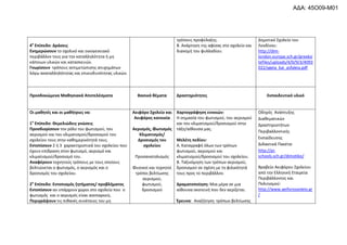 4ο
Επίπεδο: Δράςεισ
Ενθμερϊςουν το ςχολικό και οικογενειακό
περιβάλλον τουσ για τθν καταλλθλότθτα ι μθ
κάποιων υλικϊν και καταςκευϊν.
Γνωρίςουν τρόπουσ αντιμετϊπιςθσ ατυχθμάτων
λόγω ακαταλλθλότθτασ και επικινδυνότθτασ υλικϊν.
τρόπουσ προφφλαξθσ.
Β. Ανάρτθςθ τθσ αφίςασ ςτο ςχολείο και
διανομι του φυλλαδίου.
Δθμοτικό Σχολείο του
Λονδίνου:
http://dim-
london.europe.sch.gr/greeksi
tefiles/uploads/4/0/9/3/4093
022/ygeia_kai_asfaleia.pdf
Προςδοκϊμενα Μακθςιακά Αποτελζςματα Βαςικά κζματα Δραςτθριότθτεσ Εκπαιδευτικό υλικό
Οι μακθτζσ και οι μακιτριεσ να:
1ο
Επίπεδο: Θεμελιϊδεισ γνϊςεισ
Προςδιορίςουν τον ρόλο του φωτιςμοφ, του
αεριςμοφ και του κλιματιςμοφ/δροςιςμοφ του
ςχολείου τουσ ςτθν κακθμερινότθτά τουσ.
Εντοπίςουν 2 ι 3 χαρακτθριςτικά του ςχολείου που
ζχουν επίδραςθ ςτον φωτιςμό, αεριςμό και
κλιματιςμοφ/δροςιςμό του.
Αναφζρουν τεχνθτοφσ τρόπουσ με τουσ οποίουσ
βελτιϊνεται ο φωτιςμόσ, ο αεριςμόσ και ο
δροςιςμόσ του ςχολείου.
2ο
Επίπεδο: Εντοπιςμόσ ηθτιματοσ/ προβλιματοσ
Εντοπίςουν αν υπάρχουν χϊροι ςτο ςχολείο που ο
φωτιςμόσ και ο αεριςμόσ είναι ανεπαρκείσ.
Περιγράψουν τισ πικανζσ ςυνζπειεσ του μθ
Αειφόρο ΢χολείο και
Αειφόροσ κατοικία
Αεριςμόσ, Φωτιςμόσ
Κλιματιςμόσ/
Δροςιςμόσ του
ςχολείου
Ρροςανατολιςμόσ
Φυςικοί και τεχνθτοί
τρόποι βελτίωςθσ
αεριςμοφ,
φωτιςμοφ,
δροςιςμοφ
Χαρτογράφθςθ εννοιϊν:
Θ ςθμαςία του φωτιςμοφ, του αεριςμοφ
και του κλιματιςμοφ/δροςιςμοφ ςτθν
τάξθ/αίκουςα μασ.
Μελζτθ πεδίου:
Α. Καταγραφι όλων των τρόπων
φωτιςμοφ, αεριςμοφ και
κλιματιςμοφ/δροςιςμοφ του ςχολείου.
Β. Ταξινόμθςθ των τρόπων αεριςμοφ,
δροςιςμοφ ςε ςχζςθ με τθ φιλικότθτά
τουσ προσ το περιβάλλον.
Δραματοποίθςθ: Μια μζρα ςε μια
αίκουςα ςκοτεινι που δεν αερίηεται.
Ζρευνα: Αναηιτθςθ τρόπων βελτίωςθσ
Οδθγόσ Ανάπτυξθσ
Διακεματικϊν
Δραςτθριοτιτων
Ρεριβαλλοντικισ
Εκπαίδευςθσ
Διδακτικά Ρακζτα:
http://pi-
schools.sch.gr/dimotiko/
Βραβείο Αειφόρου Σχολείου
από τθν Ελλθνικι Εταιρεία
Ρεριβάλλοντοσ και
Ρολιτιςμοφ:
http://www.aeiforosxoleio.gr
/
ΑΔΑ: 45Ο09-Μ01
 