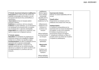 3ο
Επίπεδο: Διερεφνθςθ ηθτιματοσ/ προβλιματοσ
Διερευνιςουν αν ο τόποσ τουσ είχε υποςτεί ςτο
παρελκόν καταςτροφζσ από ςειςμοφσ και από
δευτερογενι φαινόμενα όπωσ κατολιςκιςεισ ι
καταπτϊςεισ.
Διερευνιςουν αν ηουν ςε περιοχι υψθλοφ
ςειςμικοφ κινδφνου.
Αναλφςουν τισ ςυνζπειεσ από τουσ ςειςμοφσ.
΢υνδζςουν τα μζτρα πρόλθψθσ με τθν αποτροπι ι
τον περιοριςμό των ςυνεπειϊν από τισ ςειςμοφσ
και γενικότερα από τισ φυςικζσ καταςτροφζσ.
Αναρωτθκοφν για τισ αξίεσ και τισ ικανότθτεσ που
πρζπει να ζχουν για τθ διαχείριςθ κρίςεων.
4ο
Επίπεδο: Δράςεισ
Εξαςκθκοφν ςτθ διατιρθςθ τθσ ψυχραιμίασ ςε
περίπτωςθ ςειςμοφ και να λαμβάνουν ςοβαρά
υπόψι τουσ τισ οδθγίεσ των αρμόδιων αρχϊν.
΢υνειδθτοποιιςουν τθν αξία τθσ πρόλθψθσ για τθν
προςταςία από τισ φυςικζσ καταςτροφζσ.
Αναλάβουν πρωτοβουλίεσ ενθμζρωςθσ τθσ
ςχολικισ κοινότθτασ και τθσ τοπικισ κοινωνίασ
ςχετικά με τισ ενζργειεσ που πρζπει να κάνουν για
να ελαχιςτοποιιςουν τισ ςυνζπειεσ από τουσ
ςειςμοφσ.
προβλιματα-
κάνατοι αγρίων
ηϊων, απϊλεια
καταςτροφι
χλωρίδασ από τθ
διατάραξθ τθσ
επιφάνειασ τθσ Γθσ.
Ανκρωπογενείσ
παράγοντεσ που
εντείνουν τισ
ςυνζπειεσ των
ςειςμϊν:
Μζτρα πρόλθψθσ
και αντιμετϊπιςθσ
των ςειςμϊν.
Αντιςειςμικόσ
ςχεδιαςμόσ.
Θφαιςτειακόσ
κίνδυνοσ
Συνζπειεσ των
θφαιςτειακϊν
εκριξεων.
Μζτρα πρόλθψθσ
και αντιμετϊπιςθσ
΢υγκεντρωτικόσ πίνακασ:
Κίνδυνοι και μζτρα προφφλαξθσ από τον
ςειςμό.
Παιχνίδι ρόλων:
Αντιμετϊπιςθ των αναγκϊν μετά τθν
εκδιλωςθ ενόσ ςειςμοφ ςτον τόπο μασ.
Ανάλθψθ δράςθσ :
Α. Καταςκευι ςειςμοκϊδικα για τθν
προςταςία από τον ςειςμό όταν βρίςκεται
ςτο ςχολείο, το ςπίτι και ςε διακοπζσ.
Β. Αςκιςεισ ετοιμότθτασ για τθν
αντιμετϊπιςθ ςειςμοφ ςτο ςχολείο.
Γ. Διοργάνωςθ ςυηιτθςθσ με κζμα «Ο
ςειςμόσ ενϊνει τουσ λαοφσ και τα κράτθ».
Θ ςθμαςία τθσ αλλθλεγγφθσ.
ΑΔΑ: 45Ο09-Μ01
 