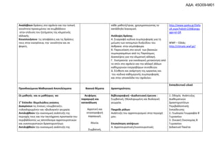 Αναλάβουν δράςεισ ςτο ςχολείο και τθν τοπικι
κοινότθτα προκειμζνου να ςυμβάλλουν
ςτθν επίλυςθ του ηθτιματοσ τθσ κλιματικισ
αλλαγισ.
Κοινοποιιςουν τισ αποφάςεισ και τισ δράςεισ
τουσ ςτθν οικογζνεια, τθν κοινότθτα και ςε
φορείσ.
κάκε μακθτι/τριασ χρθςιμοποιϊντασ το
κατάλλθλο λογιςμικό.
Ανάλθψθ δράςθσ:
Α. Συγγραφι κϊδικα ςυμπεριφοράσ για τθ
μείωςθ των εκπομπϊν διοξειδίου του
άνκρακα ςτθν ατμόςφαιρα.
Β. Ραρουςίαςθ ςτο κοινό των βαςικϊν
ςυμπεραςμάτων από τισ Ραγκόςμιεσ
Διαςκζψεισ για τθν κλιματικι αλλαγι.
Γ. Εκςτρατεία για οικολογικι μετακίνθςθ από
το ςπίτι ςτο ςχολείο και τθν αλλαγι άλλων
κακθμερινϊν ενεργοβόρων ςυνθκειϊν.
Δ. Σφνκεςθ και ανάρτθςθ τθσ εργαςίασ και
του κϊδικα κακθμερινισ ςυμπεριφοράσ
και ςτθν ιςτοςελίδα του ςχολείου.
http://www.ypeka.gr/Defa
ult.aspx?tabid=226&langu
age=el-GR
WWF – Ελλάσ:
http://climate.wwf.gr/
Προςδοκϊμενα Μακθςιακά Αποτελζςματα Βαςικά κζματα Δραςτθριότθτεσ
Εκπαιδευτικό υλικό
Οι μακθτζσ και οι μακιτριεσ να:
1ο
Επίπεδο: Θεμελιϊδεισ γνϊςεισ
Διακρίνουν τισ ζννοιεσ «ςυμβατικι»,
«ολοκλθρωμζνθ» και «βιολογικι» γεωργία.
Αντιλθφκοφν τθν οικονομικι ανάπτυξθ τθσ
περιοχισ τουσ και τθν ταυτόχρονθ προςταςία του
περιβάλλοντοσ ωσ αποτζλεςμα αγροτουριςτικϊν
και οικοτουριςτικϊν δραςτθριοτιτων.
Αντιλθφκοφν τθν οικονομικι ανάπτυξθ τθσ
Αειφόροσ
παραγωγι και
κατανάλωςθ
Αγροτικι και
κτθνοτροφικι
παραγωγι.
Αλιεία.
Συμβατικι,
Βιβλιογραφικι –Διαδικτυακι ζρευνα :
Συμβατικι, Ολοκλθρωμζνθ και Βιολογικι
γεωργία.
Παιχνίδι ρόλων:
Ανάπτυξθ του αγροτουριςμοφ ςτθν περιοχι
μου.
Επιςκόπθςθ απόψεων:
Α. Αγροτουριςτικζσ/οικοτουριςτικζσ
1. Οδθγόσ Ανάπτυξθσ
Διακεματικϊν
Δραςτθριοτιτων
Ρεριβαλλοντικισ
Εκπαίδευςθσ
2. Γεωλογία-Γεωγραφία Βϋ
Γυμναςίου
3. Οικιακι Οικονομίασ Β
Γυμναςίου
Διδακτικά Ρακζτα:
ΑΔΑ: 45Ο09-Μ01
 