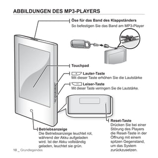 "YP-P2" Benutzerhandbuch