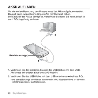 "YP-P2" Benutzerhandbuch