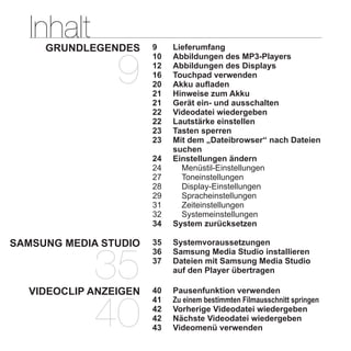 "YP-P2" Benutzerhandbuch