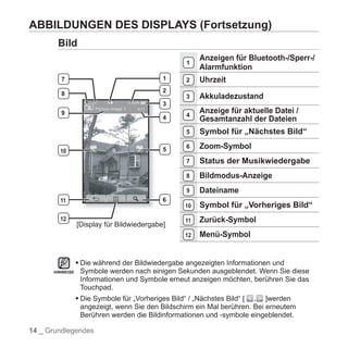 YP-P2 Samsung Handbuch