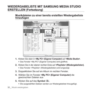 YP-P2 Samsung Handbuch