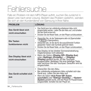 YP-P2 Samsung Handbuch