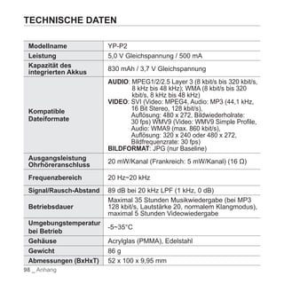 YP-P2 Samsung Handbuch