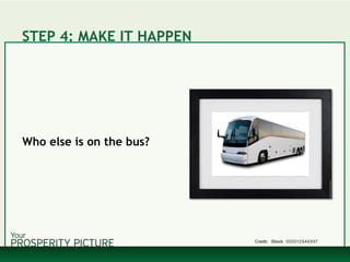 STEP 4: MAKE IT HAPPEN
Who else is on the bus?
Credit: iStock 000012646997
 