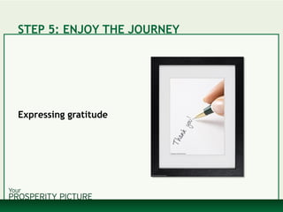 STEP 5: ENJOY THE JOURNEY
Expressing gratitude
 