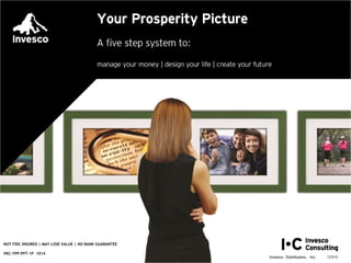 NOT FDIC INSURED | MAY LOSE VALUE | NO BANK GUARANTEE
VKC-YPP-PPT-1P 1014
Invesco Distributors, Inc. 12910
 