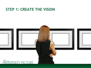 STEP 1: CREATE THE VISION
 