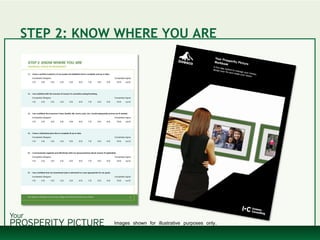 STEP 2: KNOW WHERE YOU ARE
Images shown for illustrative purposes only.
 