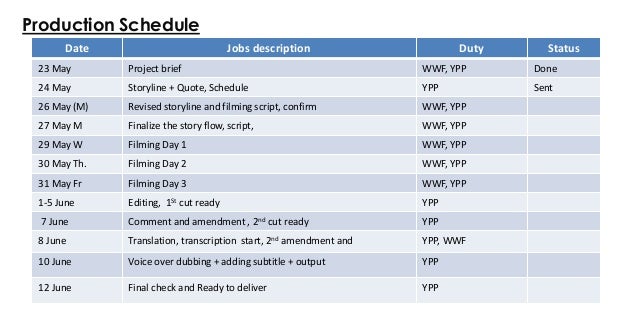 video production quotation sample