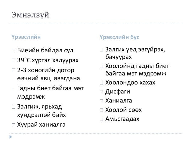 төвөнхийн цочмог хавант үрэвсэл