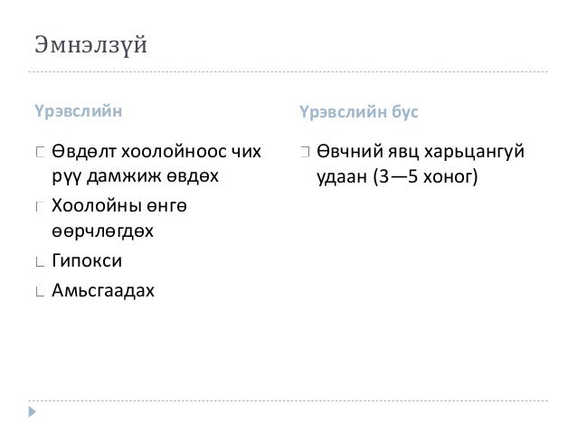 төвөнхийн цочмог хавант үрэвсэл