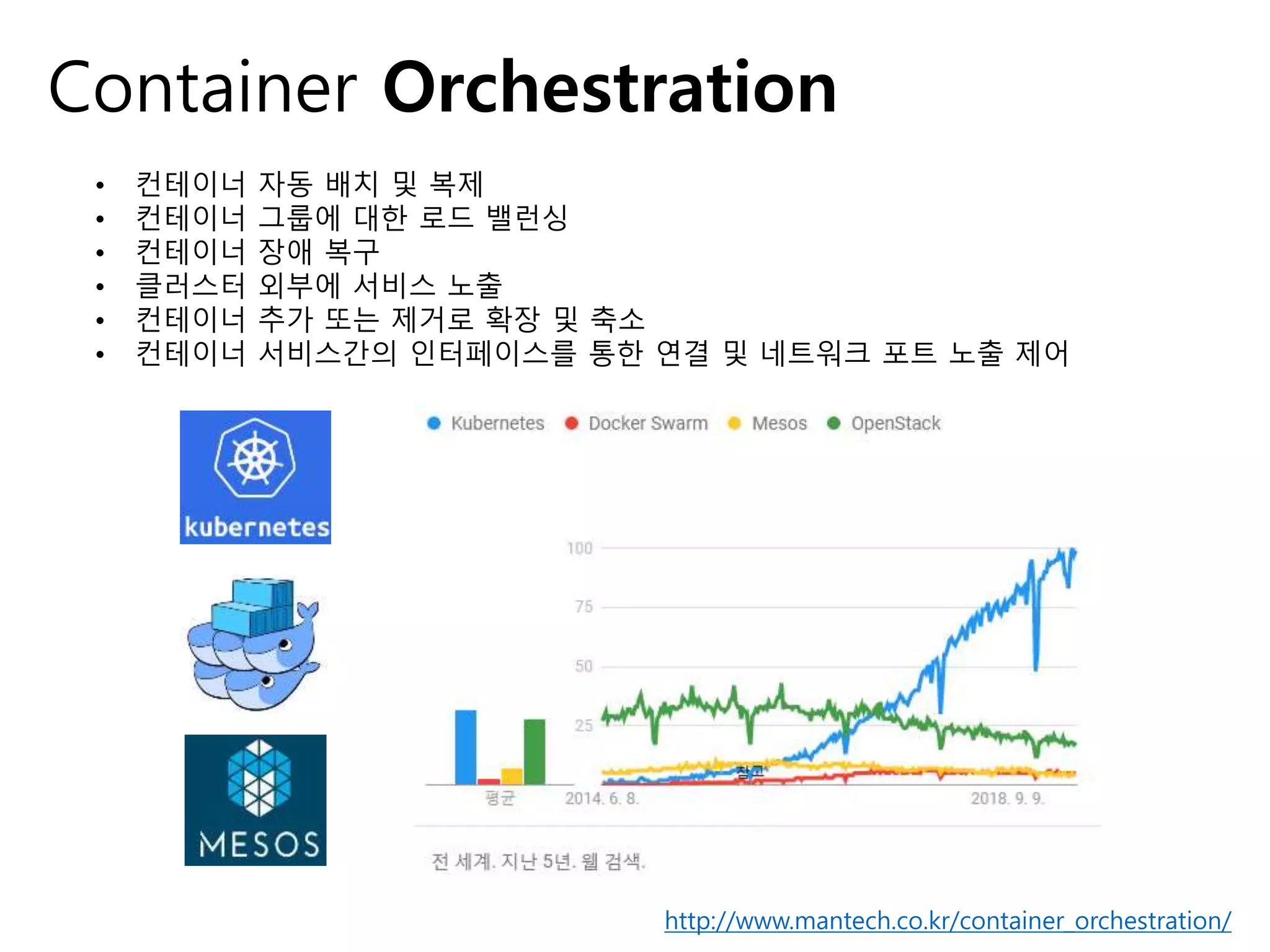 Container Orchestration
• 컨테이너 자동 배치 및 복제
• 컨테이너 그룹에 대한 로드 밸런싱
• 컨테이너 장애 복구
• 클러스터 외부에 서비스 노출
• 컨테이너 추가 또는 제거로 확장 및 축소
• 컨테이너 서비스간의 인터페이스를 통한 연결 및 네트워크 포트 노출 제어
http://www.mantech.co.kr/container_orchestration/
 
