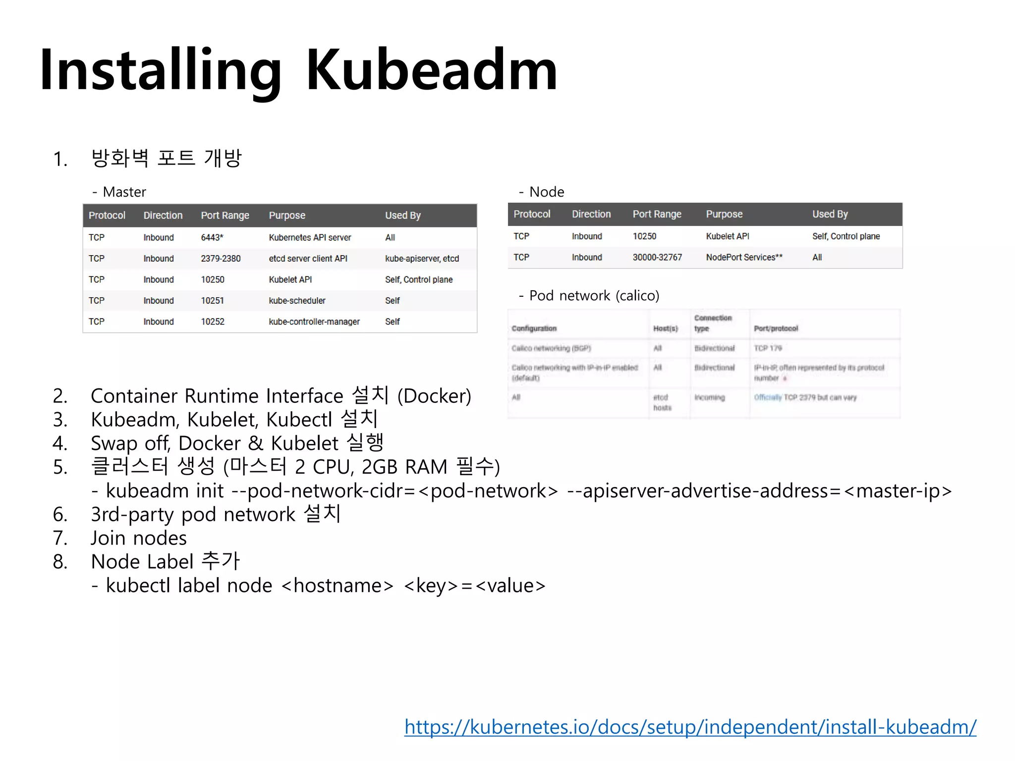 Installing Kubeadm
https://kubernetes.io/docs/setup/independent/install-kubeadm/
1. 방화벽 포트 개방
2. Container Runtime Interface 설치 (Docker)
3. Kubeadm, Kubelet, Kubectl 설치
4. Swap off, Docker & Kubelet 실행
5. 클러스터 생성 (마스터 2 CPU, 2GB RAM 필수)
- kubeadm init --pod-network-cidr=<pod-network> --apiserver-advertise-address=<master-ip>
6. 3rd-party pod network 설치
7. Join nodes
8. Node Label 추가
- kubectl label node <hostname> <key>=<value>
- Master - Node
- Pod network (calico)
 