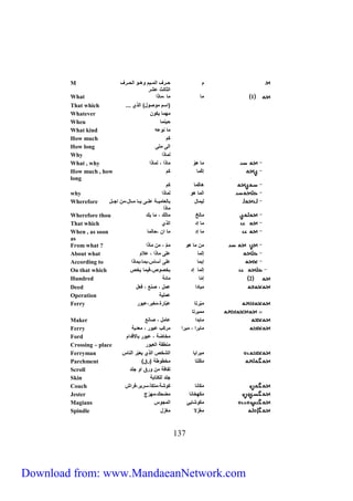 م حرر ا ميمررهم الررا ميحرر ا 
731 
ميثايث عش 
M 
What 1 ما ما ،ماذم 
That which ... )مسم ماصال( ميذي 
Whatever مهما هكان 
When حهنما 
What kind ما ناعه 
How much كم 
How long ميى متى 
Why يماذم 
What , why ما ل ا ماذم ، يماذم 
How much , how إ ك ما كم 
long 
لا ك ما كم 
why ميما لا يماذم 
يهمال بايعامهرررل عيرررى هرررا مرررال،من مجرررل 
ماذم 
Wherefore 
Wherefore thou مايخ مايك ، ما بك 
That which ما إد ميذي 
When , as soon ما إد ما من ،حايما 
as 
From what ? من ما لا ممَّ ، من ماذم 
About what إيما عيى ماذم ، علا م 
According to إبما عيى أساس،بما،بماذم 
On that which إيما إد بخصاص،فهما هخص 
Hundred 2 إمّا مائل 
Deed مبادم عمل ، صنع ، فعل 
Operation عميهل 
Ferry م بّ تا عبّا ة، م ع ب ،عبا 
ممب تا 
Maker مابدم عامل ، صانع 
Ferry ماب م ، مب م م كب عبا ، معدهل 
Ford مخاضل ، عبا بالاقدمم 
Crossing – place منطقل ميعبا 
Ferryman مب مها ميشخص ميذي هعبّ ميناس 
Parchment ) م كيتا مخطاطل ) ق 
Scroll يفافل من ا ق ما جيد 
Skin جيد ييكتابل 
Couch م كانا كاشل،متكأ،س ه ،ف مش 
Jester م ك هخانا مضحك،مه ج 
Magians م ك اشاهي ميمجاس 
Spindle مغ زلا مغزل 
Download from: www.MandaeanNetwork.com 
 
