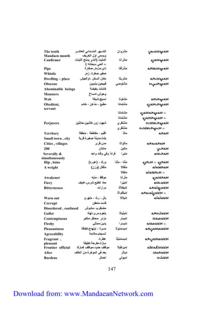م ش امن ميشرررره ميمنرررردمئي ميعاشرررر 
Fragrant , 
pleasant 
Frontier official إمب ط بلا ماظا حداد،ماظا كما ك 
After مُباث بعد،في ميمؤخ ة،من ميخيا 
Burdens إمبايي محمال 
741 
اهسمى أال ميخ ها 
The tenth 
Mandaen month 
م ش منا ميمثبت )ميرذي همرنح ميثبرات 
– ميحي سبحانه ( 
Confirmer 
Pipe م ش قتا ناي،مزما ،صفا ة 
Whistle صفه ، ص ف ة، ز م 
Dwelling – place م ش بثا مكان ميسكن ،ماميعهش 
Obscene م ش تاصي قبهحهن،بذهئهن 
Abominable beings كائنات بغهضل 
Monsters احاش،ممساخ 
Web مشتاتا نسهج،شبكل 
Obedient, م شت مانا مطهع ، مذعن ، خادم 
servant 
مشتمانا 
م شت مانا 
Perjurers م ش تق ي شهاد زا ،كاذبهن،حانثهن 
م شتق ي 
Territory ماثا مقيهم ، مقاطعل ، منطقل 
Small town , city بيدة،مدهنل صغه ة،ق هل 
Cities , villages ما ث امثا مدن،ق ى 
ماتهن مائتان 200 
Severally & مته م ف مدمً افي اقت امحد 
simultaneously 
Hip , loins ) مت نا ، مت نا ا ك ، )عا ه 
A weight ) مت قالا مثقال )ازن 
متقالا 
Awakener مث منا ماق ظ ، من ب ه 
Fiery إ مب ه م حاد ميطبع،ش س،عنها 
Bitternesses إ مب كلاثا م م مت 
إ مب كي امثا 
Worn out إ م ب لالا با ل ، ث ، مته ئ 
Corrupt فاسد،متعفن 
Disordered , confused مضط ب ،مشاش 
Gullet إ مب يهاثا بيعام،م ئ،يهاة 
Contemptuous إ مب سَّ مزد ،محتق ،متكب 
Fleshy إ مب س م بدهن،ممتيئ 
Pleasantness إمب س مناثا مس ة ، إبتهاج،يطافل 
Agreeability منسجام،ملائمل 
إمب س منهثا عط ة، 
سا ة،مف حل،يطهفل 
Download from: www.MandaeanNetwork.com 
 