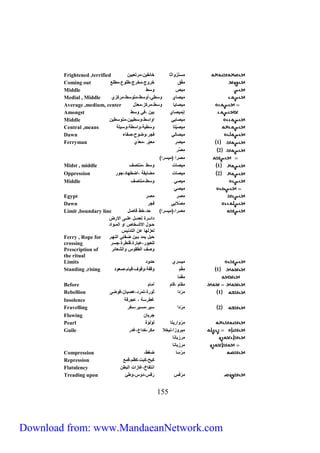 Frightened ,terrified مست امثا خائفهن،م تعبهن 
Coming out مفَّق خ اج،مخ ج،طياع،مطيع 
Middle مهص اسط 
Medial , Middle مهصاي اسطي،أاسط،متاسط،م كزي 
Average ,medium, center مهصاها اسط،م كز،معدّل 
Amongst إ بمهصاي بهن ،في اسط 
Middle مهصاهي مامسط،اسطههن،متاسطهن 
Central ,means مه ص هتا اسطهل،امسطل،اسهيل 
Dawn مهصايي فج ،اضاح،صفاء 
Ferryman 1 مهص معب ،معدّي 
711 
2 مصَّ 
مص م )مهس م( 
Midst , middle 1 مهصات اسط ،منتصا 
Oppression 2 مهصات مضاهقل ،مضطهاد،جا 
Middle مهصي اسط،منتصا 
مهصي 
Egypt مص مص 
Dawn م صلاهي فج 
Limit ,boundary line مص م،)مهس م( حد،خط فاصل 
دمئررر ة تعمرررل عيرررى ملا ض 
حررال ملاشررخاص ما ميمررامد 
يعزيها عن ميتدنهس 
حبل همد برهن ضرفتي مينهر 
ييعبا ،عبا ة،قنط ة،جس 
Ferry , Rope for 
crossing 
Prescription of اصا ميطقاس اميشعائ 
the ritual 
Limits مهس ي حداد 
Standing ,rising 1 مقَّم اقفل،اقاا،قهام،صعاد 
م قما 
Before مقام ،قام أمام 
Rebellion 1 م دم ثا ة،تم د،عصهان،فاضى 
Insolence غط سل ، عج فل 
Fravelling 2 م دم سه ،مسه ،سف 
Flowing ج هان 
Pearl م ام هتا يؤيؤة 
Guile مه ازم،نهخلا مك ،خدمع،غد 
م زبانا 
م زبانا 
Compression ، م سا ضغط 
Repression كبح،كبت،كظم،قمع 
Flatulency منتفاخ،غازمت ميبطن 
Treading upon م ف س فس،داس،اطئ 
Download from: www.MandaeanNetwork.com 
 