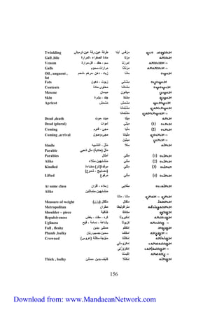 Twinkling م ف س أهنا ط فل عهن، فل عهن،ت مهش 
Gall ,bile م تا مادة ميصف مء ،ميم م ة 
Venom إم تا سم ، حقد ، غل،م م ة 
Galls م تاثا م م مت،سمام 
Oil , unguent , م شّ ا زهت ، دلن ،م لم ،شحم 
fat 
Fats مشّاني زهات ، دلان 
Contents مشاشا محتاى،مادة 
Mesene مهشان مهسان 
Skin م شكا جيد ، بش ة 
Apricot مشمش مشمش 
م شت مانا 
م شت مانا 
Dead ,death م هثا م هّت ،مات 
Dead (plural) 1 م هثي أمامت 
Coming 2 مث ها مجئ ، قدام 
Coming ,arrival مث هانا مجئ،اصال 
711 
م هثهن 
Simile م تلا مث ل ، ميتشبهه 
Parable مث ل )حكاهل( مثل شعبي 
Parables 1 مت يي أمثال 
Alike 2 مت يي متشابههن،مثلاء 
3 مت يي ماقدة)نا (، مضاءة 
)مصابهح ، شماع( 
Kindled 
Lifted 4 مت يي م فاع 
At same class م ت لاهي زملاء ، أق من 
Alike متشابههن،متماثيهن 
متنا ، متنا 
Measure of weight ) متقال مثقال )ازن 
Metropolitan مت مفايهطا مط من 
Shoulder – piece مكادفا كتّافهل 
Repulsiveness إ مكه اثا ك ه ، مقت ، بغض 
Ugliness ك هاثا بشاعل ، دمامل ، قبح 
Full , fleshy إ مككَّم ممتيئ ،بدهن 
Plumb ,bulky ممك كما سمهن،جسهم، هّان 
Crowned ) إ مكي يتا متاّجل،مكيّيل )ع اس 
إمك ا ست ي 
إ مك ا زتي 
إ كب ستا 
Thick , bulky إ مكت لا كثها،بدهن ،ممتيئ 
Download from: www.MandaeanNetwork.com 
 
