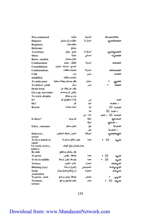 Was condensed إت م سه ت صُ يّب ت 
Disposer م م س د منا من ظّم،م ت ب،من سّق 
Regulator منظم،مع دّل 
Reformer مصيح 
Avaricious م م س ك منا جشع ، بخهل 
Shoes ممساني محذهل 
Boots , sandals نعلان،صنادل 
Condensation م م ساثا تكثها ، تجمهد 
Consolidation مندماج ، تماسك ، تصيب 
Condensations م م سامثا تصيبات،تكثفات 
Cold م سي با د 
Solidified متصيب،متكثا 
To make poor مسكن هُفق ،همسكن،هجعيل مسكهنا 
To deliver ,yield مس هس يّم 
Desist from هكا عن،هنفك عن 
Give up, surrender هتخيى عن،هستسيم 
To scorn ,despise هزد ي،هحتق 
Is? مي )مدمة مستفهام( لل 
Do? إ مها لل 
Bowels 1 م هّا ممعاء،محشاء 
711 
2 م هّا 
2 إمها ، مي 
Is there? إ مه كّا لل هاجد 
إ مه كّا 
Entry , entrance مهَّ ل دخال،مدخل 
مهّل 
Deliverer , ممب قانا ميمح ،ميمنقذ،ميمخيص 
savior 
To be a match or 1 مصا هكان مكافئ،مسا ا،ند 
equal 
To reach, arrive , هصل،هتاصل،هبيغ ميهدا 
achieve 
Be able هقد ،هتمكن،هستطهع 
To press 2 مصا هضغط ، هكبس 
To be in middle 3 مصا هتاسط ،هكان ماسط 
Torture ممصا م عذمب ،تعذهب 
Blinking (eye) ممصاصتي )عهن( م مشل 
Strife ممصاتا نزمع،كفاح،نضال،جدمل 
,contention 
To press , suck مصص هضغط ،همص،ه ضع 
Torment , 1 مص هعذب،هضاهق،هزعج 
torture 
Download from: www.MandaeanNetwork.com 
 
