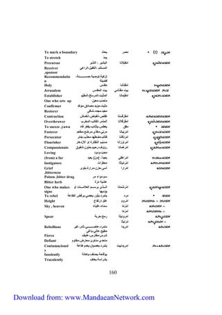 To mark a boundary 2 مص هحدّد 
To stretch همد 
Precursor م مق بلانا ميبشه ، مينذه 
Receiver ميمستيم ،ميكفهل،مي معي 
,sponsor 
One who makes 
signs 
To rebel م د هتم د،هثا ،هعصي،ه فض ميطاعل 
Height م م ام عياّ،م تفاع 
Sky , heaven م م مّا سماء،عيهاء 
مم مّا 
Spear م م انهثا مح،ح بل 
مُ نهثا 
م م هدم متم د،عاصررررررررررررري،ثائ ،غه 
711 
تزكهل،تاصهل،حسرررررررررررررررنل، 
فضهيل 
Recommendatio 
n 
Holy م مق دشا مقدس 
Jerusalem بهت مق د شي بهت ميمقدس 
Establisher م مق همانا ميمثّبت،ميم سّ خ،ميمق ه م 
One who sets up من صّب،معهّن 
Confirmer مثبت،مؤهد،مصادق،مؤكد 
Restorer معهد،مجدد،شافي 
Contraction م مق ق ستا تقيص،منقباض،منكماش 
Overthrower م مق ق لانا ميمدَّ م ،ميقا يب،ميمخ ب 
To sneeze ,yawn مقق هعطس،هتثائب،هفغ فاه 
Fosterer م م بهانا م بّي،مغذّي،م ضع،مط عم 
Persecutor م م دفانا ظايم،مضط هد،مع ذّب،جائ 
Flourisher م م مازمنا م سب ب مينظا ة ما ملازدلا 
Compassionate م م لمانا ؤاا، حهم،حنان،شفاق 
Loving محبّ،اداد 
(from) a far م م م لقي بعهدمً، )من( بعهد 
Instigators م م مهاثا محفزمت 
Grief م م م م أسى،حزن،م م ة،بياى 
,bitterness 
Poison ,bitter drug سم،دامء م 
Bitter herb عشبل م ة 
م م شمانا ميرررررذي ه سرررررم ميعلامرررررات ما 
هؤدهها 
مطهع،عاتي،باغي 
Rebellious 
Fierce ش س،مفت س،عنها 
Defiant متحدي،مناائ،معا ض،مقاام 
Contumaciousl مم هدمههت بتم د،بعصهان،بعدم طاعل 
y 
Insolently باقاحل،بصيا،بإلانل 
Truculently بش مسل،بعنا 
Download from: www.MandaeanNetwork.com 
 