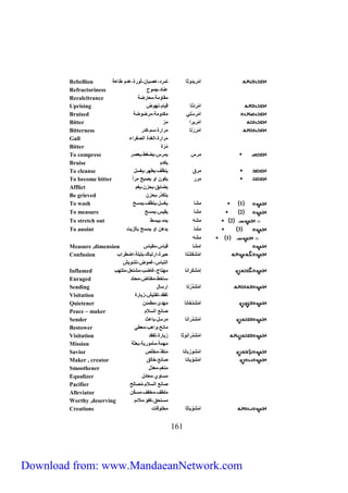 Rebellion م م هداثا تم د،عصهان،ثا ة،عدم طاعل 
Refractoriness عناد،جماح 
Recalcitrance مقاامل،معا ضل 
Uprising م م دتا قهام،نهاض 
Bruised م م ستي مكدامل،م ضاضل 
Bitter م م ه م م 
Bitterness م م تا م م ة،سم،كد 
Gall م م ة،ميغدة ميصف مء 
Bitter مُ ة 
To compress م س هم س،هضغط،هعص 
Bruise هكدم 
To cleanse م ق هنظا،هطه ،هغسل 
To become bitter م هكان ما هصبح م مً 
Afflict هضاهق،هحزن،هغم 
Be grieved هتكدَّ ،هحزن 
To wash 1 مشا هغسل،هنظا،همسح 
To measure 2 مشا هقهس،همسح 
To stretch out 2 مشه همد،هبسط 
To anoint 3 مشا هدلن ما همسح بايزهت 
717 
1 مشه 
Measure ,dimension ممشا قهاس،مقهاس 
Confusion م م ش ك شتا حه ة،م تباك،بيبيل،مضط مب 
ميتباس،غماض،تشاهش 
Inflamed إ م ش ك منا مهتاج،غاضب،مشتعل،ميتهب 
Enraged ساخط،مغتاض،محتد 
Sending م م شدَّ تا م سال 
Visitation تفقد،تفتهش،زها ة 
Quietener م م ش دخانا مهدئ،مطمئن 
Peace – maker صانع ميسلام 
Sender م م ش د منا م سل،باعث 
Bestower مانح،املب،معطي 
Visitation م م ش د مناثا زها ة،تفقد 
Mission مهمل،مأما هل،بعثل 
Savior م مشازبانا منقذ،مخيّص 
Maker , creator م م ش اهانا صانع،خايق 
Smoothener منعّم،معدّل 
Equalizer مسااي،معادل 
Pacifier صانع ميسلام،مُصايح 
Alleviator ميطا،مخفا،مسكّن 
Worthy ,deserving مستحق،كفؤ،ملائم 
Creations م م ش اهاثا مخياقات 
Download from: www.MandaeanNetwork.com 
 