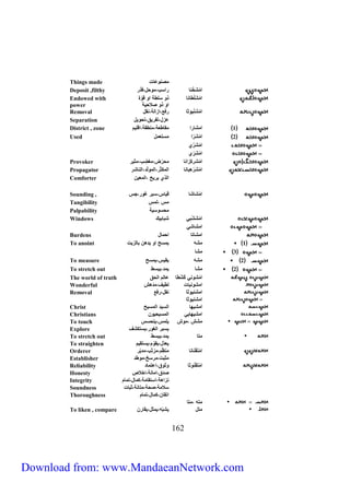 Things made مصناعات 
Deposit ,filthy م م ش خنا مسب،ماحل،قذ 
م م ش يطانا ذا سيطل ما قاّة 
Endowed with 
power 
Removal م م ش نهاثا فع،مزميل،نقل 
Separation عزل،تف هق،تحاهل 
District , zone 1 ممشا م مقاطعل،منطقل،مقيهم 
Used 2 م م ش م مستعمل 
711 
ما ذا صلاحهل 
م م ش ي 
م م ش ي 
Provoker م م ش كزمنا مح ض،مغ ضب،مثه 
Propagator م م ش لبانا ميمكثّ ،ميمايّد،ميناش 
Comforter ميذي ه هح ،ميمعهن 
Sounding , م مشاشا قهاس،سب غا ،جس 
Tangibility مس ،يمس 
Palpability محساسهل 
Windows م م ش شبي شبابهك 
ممشاشي 
Burdens ممشاتا محمال 
To anoint 1 مشه همسح ما هدلن بايزهت 
3 مشا 
To measure 2 مشه هقهس،همسح 
To stretch out 2 مشا همد،هبسط 
The world of truth م مشاني كُ شطا عايم ميحق 
Wonderful ممشانهات يطها،مدلش 
Removal ممشنهاثا نقل، فع 
ممشنهاثا 
Christ ممشهها ميسهد ميمسهح 
Christians ممشههاهي ميمسهحهان 
To touch مشش ،ماش هيمس،هتحسس 
Explore هسب ميغا ،هستكشا 
To stretch out متا همد،هبسط 
To straighten هعدّل،هقاّم،هستقهم 
Orderer م مت قنانا من ظّم،مزت ب،مدب 
Establisher مثبت،م سخ،ماطد 
Reliability م مت قناثا اثاق،معتماد 
Honesty صدق،ممانل،مخلاص 
Integrity نزملل،مستقامل،كمال،تمام 
Soundness سلامل،صحل،متانل،ثبات 
Thoroughness متقان،كمال،تمام 
مته ،متا 
To liken , compare متل هشبّه،همثل،هقا ن 
Download from: www.MandaeanNetwork.com 
 