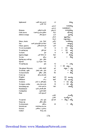 نَرْد ناردين،سنبل الطيب، 
271 
نبات عطري 
Spikenard 
نرزوبي 
مرزوبي 
Demons نَرْزوبيلي عفاريت،شياطين 
Cleft, hewn نَريكَا مشقوق،مشروح،منحوت 
(bitter) orange نارنز نارنج،برتقال 
نارنش 
ناريشا 
Shoes , boots نَرق مي احذية ، جزم 
Net نَشْ با شبكة،شرك،فخ،موضع الصيد 
Chase ,quarry نَشيرا طريدة،صيد،قنص 
To act as prophet 1 نبا تنبأ 
To spring up 2 نبا نبع،انبثق 
To bark 3 نبا نبح 
Spirit of light انباط احد ملائكة النور 
To rise نبغ يرتفع 
Spring up ,well up ينبثق ، ينبع 
Sprout ينبت ، ينبع الزرع 
To spring up نبه ينبع 
2 نبا 
The planet Mercury إنبو الكوكب عطارد 
To divide , split نبز يشق ، يقسم، يفصل 
To burst forth نبط يتفجر ، يطفح 
Come up يعلو،ينمو،يرتفع 
Prophet 1 إنبيها نبي 
Offshoot 2 إنْبيها برعم 
To down 1 نكَا ينبلج الفجر او السَحَر 
To injure ,strike 2 نكَا يضرب،يؤذي،يضر 
Stretching out انْغادا مدَّ،تمديد،امتداد 
Punishment عقاب،قصاص،تأديب 
Castigation تعنيف،تقريع 
Pain ألم،وجع،عذاب 
إنكَاوي 
إنكَاوي 
To sprout نغب،نبغ ينبع ، ينمو 
Surge up ينبثق، يتدفق 
To draw(out) نغد يستطيل 
Stretch out يمدد،يمد،يبسط،يتمدد 
Extract يستخرج ، يستخلص 
Unfurl ينشر،يبسط 
Download from: www.MandaeanNetwork.com 
 