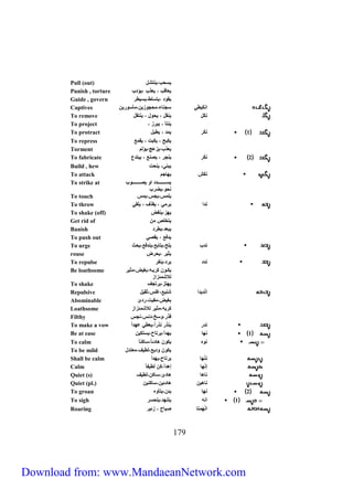 Pull (out) يسحب،ينتشل 
Punish , torture يعاقب ، يعذب ،يؤدب 
Guide , govern يقود ،يتسلط،يسيطر 
Captives انكَيطي سجناء،محجوزين،مأسورين 
To remove نكَل ينقل ، يحول ، ينتقل 
To project ، ينتأ ، يبرز 
To protract 1 نكَر يمد ، يطيل 
To repress يكبح ، يكبت ، يقمع 
Torment يعذب،يزعج،يؤلم 
To fabricate 2 نكَر ينجر ، يصنع ، يبتدع 
Build , hew يبني، ينحت 
To attack نكَش يهاجم 
271 
يساااااااااااادد او يصااااااااااااوب 
نحو،يضرب 
To strike at 
To touch يلمس،يجس،يمس 
To throw ندا يرمي ، يقذف ، يلقي 
To shake (off) يهز،ينفض 
Get rid of يتخلص من 
Banish يبعد،يطرد 
To push out يدفع ، يقصي 
To urge ندب يلح،يتابع،يندفع،يحث 
rouse يثير ،يحرض 
To repulse ندد يرد،ينفر 
يكااون كريااه،بغيض،مثير 
للاشمئزاز 
Be loathsome 
To shake يهتز،يرتجف 
Repulsive انْديدا شنيع،غلس،ثقيل 
Abominable بغيض،مقيت،ردئ 
Loathsome كريه،مثير للاشمئزاز 
Filthy قذر،وسخ،دنس،نجس 
To make a vow ندر ينذر نذراا،يعطي عهد اا 
Be at ease 1 نها يهدأ،يرتاح،يستكين 
To calm نوه يكون هادئاا،ساكن اا 
To be mild يكون وديع،لطيف،معتدل 
Shall be calm نِ نها يرتاح،يهدأ 
Calm إ نها إهدأ،كن لطيف اا 
Quiet (s) ناها هادئ،ساكن،لطيف 
Quiet (pl.) ناهين هادئين،ساكنين 
To groan 2 نها يئن،يتأوه 
To sigh 1 انه يتنهد،يتحسر 
Roaring انْهَمتا صياح ، زئير 
Download from: www.MandaeanNetwork.com 
 
