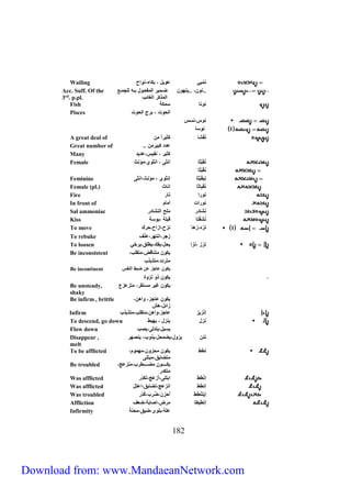 Wailing نَمْبي عويل ، بكاء،نواح 
..نون، ..ينهون ضاامير المفعااول بااه للجمااع 
211 
المذكر الغائب 
Acc. Suff. Of the 
3rd. p.pl. 
Fish نونا سمكة 
Pisces الحوت ، برج الحوت 
نوس،نسس 
1 نوسا 
A great deal of نُفْشا كثيراا من 
Great number of .. عدد كبيرمن 
Many كثير ، نفيس،عديد 
Female نُقُبْثا انثى ، انثوي،مؤنث 
نُقُبْثا 
Feminine نيقُبْثا إنثوي ، مؤنث،انثى 
Female (pl.) نُقْباثا اناث 
Fire نورا نار 
In front of نورات أمام 
Sal ammoniac نُشادر ملح النشادر 
Kiss نُشَقْتا قُبلة ،بوسة 
To move 1 نزه،زها نزح،ازاح،حرك 
To rebuke زجر،انتهر،عنّف 
To loosen نزز ،نزا يحل،يفك،يطلق،يرخي 
Be inconsistent ، يكون متناقض،متقلب 
متردد،متذبذب 
يكون Be incontinent عاجز عن ضبط النفس 
يكون ذو نزوة 
يكون Be unsteady, غير مستقر، متزعزع 
shaky 
Be infirm يكون , عاجز، واهن، 
brittle 
زائل،هش 
Infirm إنْزيز عاجز،واهن،متقلب،متذبذب 
To descend, go down نزل ينزل ، يهبط 
Flow down يسيل،يتدلى،يصب 
Disappear , ننن يزول،يضمحل،يذوب، ينصهر 
melt 
نطط يكون محزون،مهموم، 
متضايق،مبتلى 
To be afflicted 
يكااااااون مضااااااطرب،منزعج، 
متكدر 
Be troubled 
Was afflicted إنْطِط ابتلى،أُزعج،تكدّر 
Was afflicted إنطِط انزعج،تضايق،اعتلَ 
Was troubled إيْتنْطِط أُحزِنَ،ضُرِبَ،كُدِّرَ 
Affliction إنطيطا مرض،اصابة،ضعف 
Infirmity علة،بلوى،ضيق،محنة 
Download from: www.MandaeanNetwork.com 
 