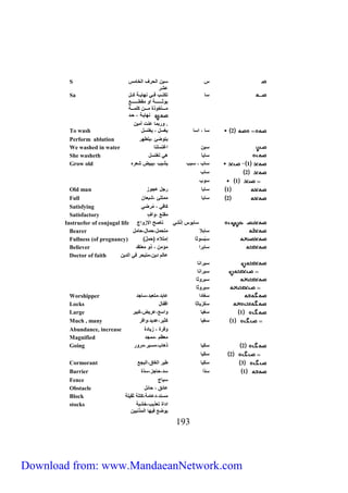 س سين الحرف الخامس 
391 
عشر 
S 
سا تكتببي نببة كلايبب كبب 
بوثبببببببببب او م بببببببببب 
مببببب خو ك مبببببن ك مببببب 
كلايب حب 
. وربما عكت آمين 
Sa 
To wash 2 سا اسا يغس يغتس 
Perform ablution يتوضئ يت لر 
We washed in water سين اغتس كا 
She washeth سايا هة تغتس 
Grow old 1 ساي سبي يشيي يبيض شعره 
2 ساي 
1 سوي 
Old man 1 سابا رج عجوز 
Full 2 سابا ممت ئ شبعان 
Satisfying كانة مُرضة 
Satisfactory م ك وا ف 
Instruefor of conjugal life سابوس إكْشة كاصح الازواج 
Bearer سابلا متحم حما حام 
Fullness (of pregnancy) ) سَ بسوثا إمتلاء )حَمِ 
Believer سابرا مؤمن و معت 
Doctor of faith عالم ين متبحر نة ال ين 
سبراكا 
سبراكا 
سبروثا 
سِبروثا 
Worshipper سغا ا عاب متعب ساج 
Locks سَكَرْياثا اقفا 
Large 1 سِغيا واس عريض كبير 
Much , many 1 سغيا كثير ع ي وانر 
Abundance, increase ونرك زيا ك 
Magnified معظم ممج 
Going 2 سكَيا هاي مسير مرور 
2 سكَيا 
Cormorant 3 سَكَيا ير الغاق البج 
Barrier 1 سَ ا س حاجز س ك 
Fence سياج 
Obstacle عائق حائ 
Block مسك عام كت ث ي 
ا اك تع يي خشب 
يوض نيلا الم كبين 
stocks 
Download from: www.MandaeanNetwork.com 
 