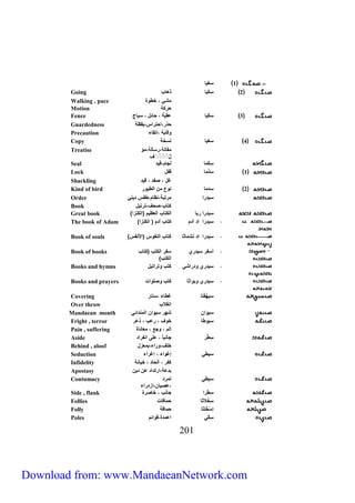 023 
1 سغيا 
Going 2 سِكَيا هاي 
Walking , pace مشة خ وك 
Motion حرك 
Fence 3 سكَيا ع ب حائ سياج 
Guardedness ح ر احتراس ي ظ 
Precaution وقاي ات اء 
Copy 4 سغيا كسخ 
م ال رسال مؤ 
فَّّّّّّّ 
Treatise 
Seal سِكَما لجام قي 
Lock 1 سِ ما قف 
Shackling غ صف قي 
Kind of bird 2 س ما كوع من ال يور 
Order سي را مرتب كظام س يكة 
Book كتاي صحف ترتي 
Great book ) سي را ربا الكتاي العظيم )الكَكزا 
The book of Adam ) سي را إ آ م كتاي آ م ) الكَكزا 
Book of souls ) سي را إ كشماثا كتاي الكفوس )الأكفس 
أسفر سي ري سفر الكتي )كتاي 
الكتي( 
Book of books 
Books and hymns سي ري و راشة كتي وتراتي 
Books and prayers سي ري وبواثا كتي وص وات 
Covering سيلُفْتا غ اء ستار 
Over throw اك لاي 
Mandaean month سيوان شلر سيوان المك ائة 
Fright , terror سيو ا خوف رعي عر 
Pain , suffering الم وج معاكاك 
Aside سِ ر جاكبا ع ى اكفرا 
Behind , aloof خ ف وراء بمعز 
Seduction سي ة إغواء إغراء 
Infidelity كفر الحا خياك 
Apostasy ب ع ارت ا عن ين 
سي ة تمر 
عصيان از راء 
Contumacy 
Side , flank سِ را جاكي خاصرك 
Follies سِخُ لاثا حماقات 
Folly إسْخُ ثا حماق 
Poles سِكّ ة اعم ك قوائم 
Download from: www.MandaeanNetwork.com 
 