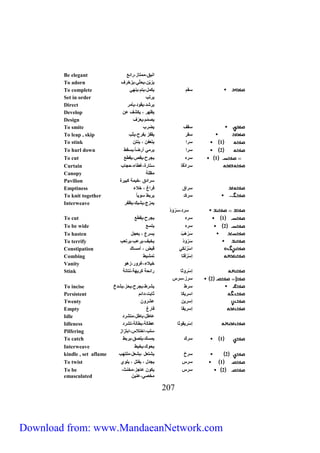 Be elegant اكيق ممتاز رائ 
To adorn يزيّن يح ة يزخرف 
To complete س م يكم يتم يكلة 
Set in order يرتي 
Direct يرش ي و ي مر 
Develop يظلر يكشف عن 
Design يصمّم يعرّف 
To smite س ف يضري 
To leap , skip س ر ي فز بفرح يثي 
To stink 1 سرا يتعفن يكتن 
To hurl down 2 سرا يرمة أرضا يس 
To cut 1 سره يجرح ي ص ي 
Curtain سرا قا ستارك غ اء حجاي 
Canopy مظ 
Pavilion سرا ق خيم كبيرك 
Emptiness سراق نراغ خلاء 
To knit together سرك ـّ يرب سوي ا 
Interweave يمزج يشبك يظفر 
سر سَرْوَ To cut 1 سره يجرح ي 
To be wide 2 سره يتس 
To hasten سَرْهَيْ يسرع يعج 
To terrify سَرْوَ يخيف يرعي يرتعي 
Constipation اسْرُككَة قبض أمساكَ 
Combing إسْرُ قتا تمشي 
Vanity خيلاء غرور زهو 
Stink إسْ روثا رائح كريل كتاك 
2 سرز سرس 
To incise سر يشر يجرح يحز يش خ 
Persistent اسريكَا ثابت ائم 
Twenty إسرين عشرون 
Empty إسري ا نارغ 
Idle عا با متشر 
Idleness إسْ ري وثا ع ال ب ال تشر 
Pilfering س ي اختلاس ابتزاز 
To catch 1 سرك يمسك ي صق يرب 
Interweave يحوك يخي 
kindle , set aflame 2 سرخ يشتع يشع م تلي 
To twist 1 سرس يج يفت ي وي 
2 سرس يكون عاجز مخكث 
021 
مخصة عكين 
To be 
emasculated 
Download from: www.MandaeanNetwork.com 
 