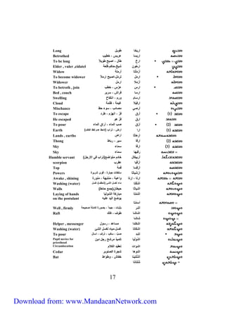Long اروخ ط و 
Betrothed اروي اروس ، خطوب 
To be long ارخ ط ، ا با ط ولا ف 
Elder , vuler ,cidatel ارخ ن شوخ،ح حر،ق عي 
Widow أَ ريَ أري ي 
To become widower اري ريّ ،ا با اريلا ف 
Widower أَ ريِلا اري 
To betroth , join ارس ارَّس ، خطب 
Bed , couch اري فراش ، يرور 
Swelling اري ر رر ، ات خ 
Cloud ارفولا وُيي ، يي 
Mischance أر ي ئب ، ي ء ح 
To escape 1 أرق فرَّ ، اتهزر ، طرل 
He escaped ارقَ فرَّ ه 
To pour 2 أرّق ب الي ء ، أراق الي ء 
Earth 1 ارا ارض ، راب ) ح الر ل ال فأ 
Lands , earths اَرَه ث أراضٍ 
Thong 2 ارق يور ، رب ط 
Sky 3 ارق يي ء 
Sky رقوه يي ء 
Humble servant أَرَبوحَ خ لر ي اضع) راب ف ا رج أ 
scorpion اَ رقُب ا رب 
Top اَ ر قِي قيي 
Powers اَ رشَو ث ي ط ج جب رة ، ق ي شرورة 
Awake , shining ار ، إر ااوي ، يت بهي ، يت رة 
Washing (water) اَشَ ح ي ء لغي الشئ )شطفأ، يُ 
Walls اَشَو ث حوط ن)جيع ح ئطأ 
اَشَ ي يب رحي الش لو 
ب ضع الول ا و 
07 
Laying of hands 
on the postulant 
اَيَ ي 
Well , firmly أشر بثب ج ، جولاف ، ب رة ح ي ي حوحي 
Raft اش ش ط ف ، ح ك 
ش ش 
Helper , messenger اشحتلا يي ال ، ري 
Washing (water) اشحَ يُ ،يو ه لغي الشئ 
To pour أشل بَّ ، يحب ، رف ، اي 
Pupil novice for اَ ش لو يو يرشا رج لون 
priesthood 
Circumlocution اش اج ع ول الحلار 
Cedar اش ه شجرة ال ت بر 
Bat أَشُ وت خ ش ، ط اط 
= شُ ت 
Download from: www.MandaeanNetwork.com 
 