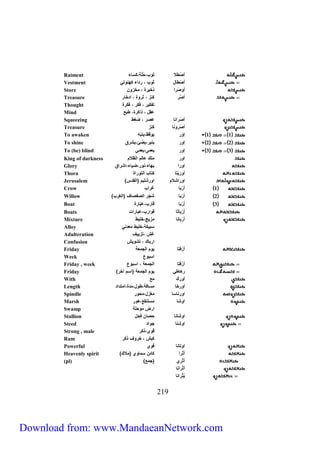 Raiment أُ طلا ثاب حُلَّ م ء 
Vestment أُ ط ح ثاب ل اء مهناتي 
Store أُا لا يخيلة خزا 
Treasure أُ ل منز ثلاة ا خ ل 
Thought تفميل فمل فملة 
Mind ح ياملة طبع 
Squeezing أُ لان لَ رط 
Treasure أُ لان منز 
To awaken 1 1 إاَل ياقظ ينبّه 
To shine 2 2 إال ينيل ي ئ ي لق 
To (be) blind 3 3 إال ي ي ي 
King of darkness اال لو لم الظلام 
Glory االا به ء نال ي ء ا لاق 
Thora أُالَ يت مت ب التالاة 
Jerusalem ) االا لام اال ليم )ال 
Crow 1 أُ ل ب غلاب 
Willow ) 2 أُ ل ب جل ال ف س )الرلب 
Boat 3 إُ لب ق لب بّ لة 
Boats إُ لب ث قاالب ب لات 
Mixture أُ ل ب ن زيج خليط 
Alloy بيم خليط ني 
Adulteration غش تزييس 
Confusion الب و ت ايش 
Friday أُلُفت يام الج 
Week ا با 
Friday , week أُلُ فت الج ا با 
Friday ) له طي يام الج )ا م آخل 
With أالو ع 
Length أالخ ف طاح ة ا ت ا 
Spindle االن رزح حال 
Marsh اا تن ع هال 
Swamp الض احل 
Stallion اا ن ح فحح 
Steed اا ن جاا 
Strong , male قاي يمل 
Ram مبش خلاس يمل 
Powerful اات ن قاي 
Heavenly spirit ) أُث لا م ئ اي ) لاو 
(pl) ) أُ ث لي )ج ع 
512 
أُث لان 
يُث لان 
Download from: www.MandaeanNetwork.com 
 