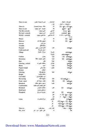 There is not لايث ليثـ .. لي لا ياج لا يما 
ليثـ .. 
There is ) 1 1 إم هن و ياج ) اجا 
There is not لِمّ لاياج غيل اجا 
The life existeth أم هيي الحي اجا 
My lord existeth أم لي اللب اجا 
M.D.H existeth أم ن ا هيي ن ا هيي اجا 
Where 2 إمّ أي 
Distress 3 إمّ يق ا م غمّ 
Sorrow حز م ل 
Trouble مل قلق 
Peasant إم لا فلاح قلاي ليفي 
Cultivated soil الض حلاث 
Tillage إم لاث حلاث فلاح 
551 
إم لياث 
Coition 1 إم لت ج 
Detention 2 إملَت تأخيل احتج ز ا ق 
Bait إخالا طُ م 
Glowing , ardent إخالا تأل ت غيالات 
Black إما أ ا 
Pagan temple إيخالا ب اثني 
Demon يط 
Glowing إخيلا تاهج ت 
Bright تآمح تأم 
Corroded نيل طع لق 
Devouring 1 إخِ لت لته آمل 
Food , meal 2 إخِ لت ط م اجب امح 
Rebuked إمي زجال نتَهَل نَّس 
Confounded ل ي بريض مليه يت 
Retained 1 إميلا حتَجَز حبا 
Held back تب نا 
Ploughed 2 إميلا حلاث زلا 
1 اخح 
امم 
Loins إمفالي االاو خ لات 
1 1 امل 
2 2 امل 
3 3 امل 
There is إختـ.. إيتـ.. ياج يما 
On , over إلـ ل فاق 
Download from: www.MandaeanNetwork.com 
 